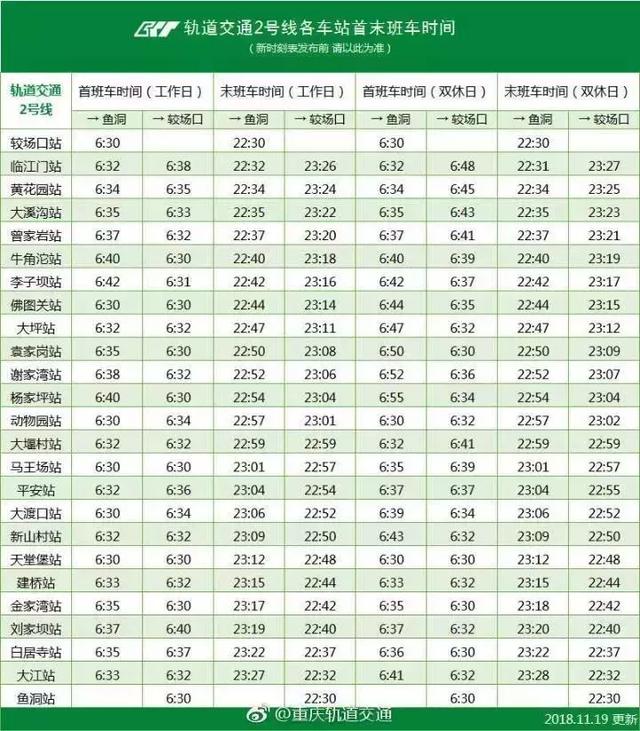 速收藏！重庆轨道运营线路最新首末班车时间表出炉