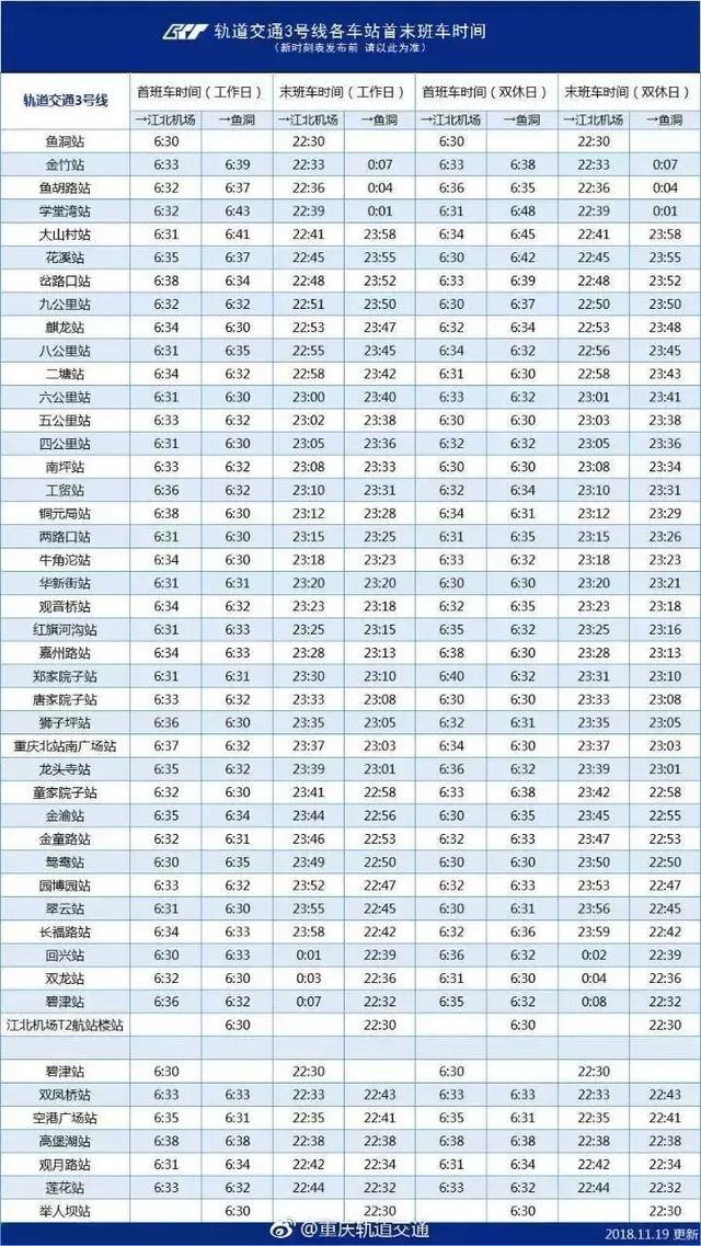 速收藏！重庆轨道运营线路最新首末班车时间表出炉