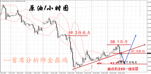 11.21原油.png