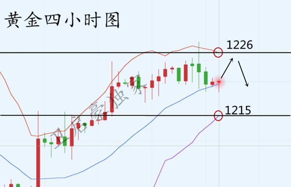 QQ截图20181121103335.png