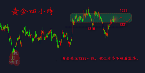 QQ截图20181121170918.png