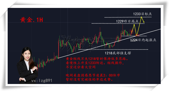 QQ截图20181122105852_副本_副本.png