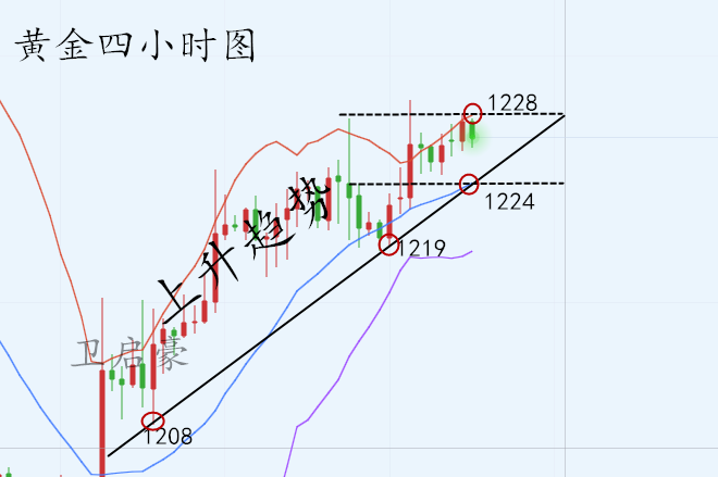 QQ截图20181122231313.png