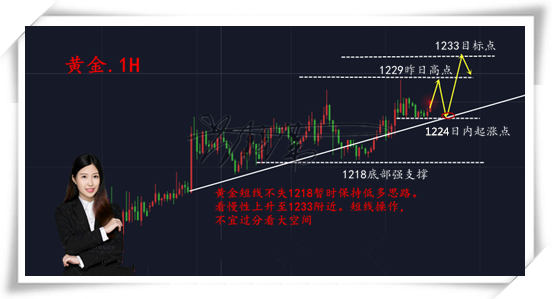 QQ截图20181122105852_副本_副本_副本.png