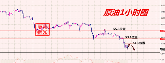 11.24原油分析.png