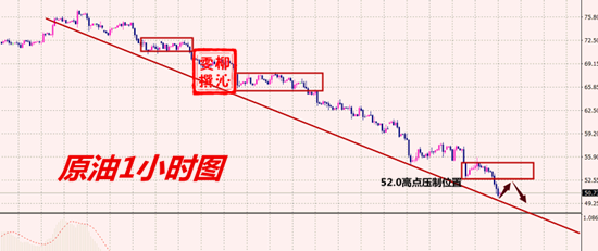 11.26原油分析.png