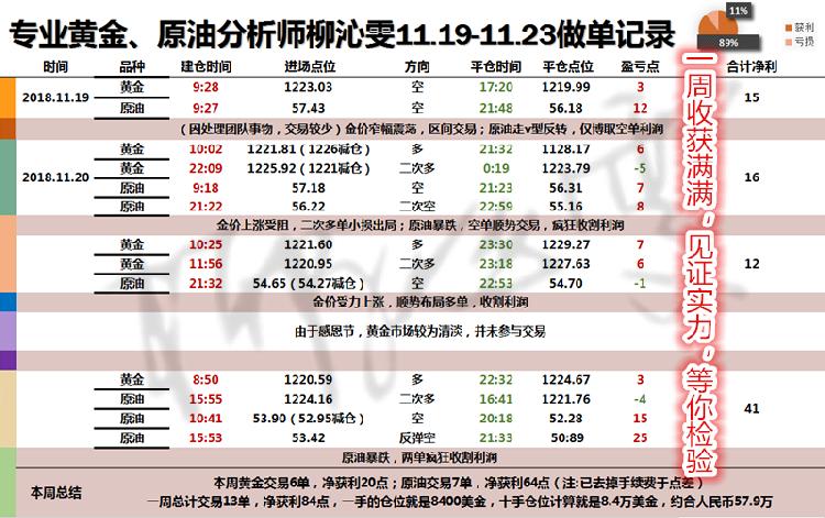 11.24仓位截图2.png