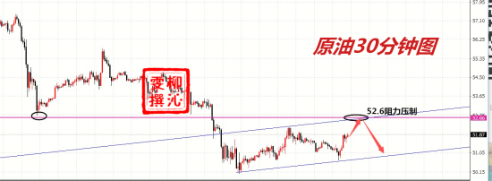 11.27原油分析.jpg