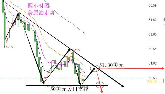 原油图片_20181129160055.png