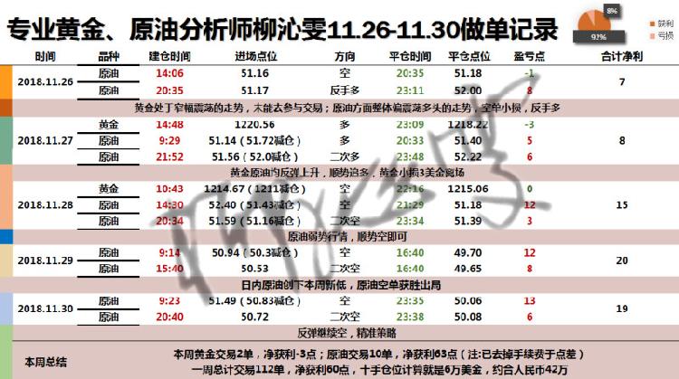 12.1总结.jpg