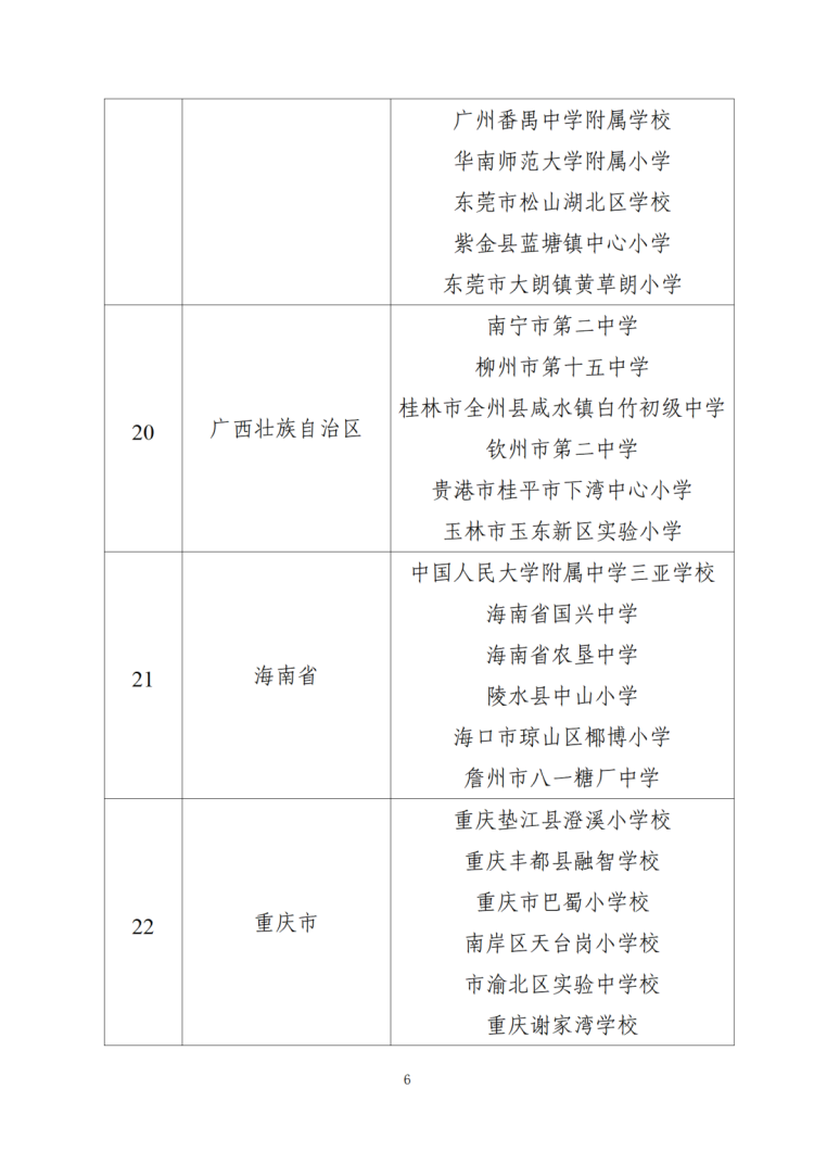 教育部公示義務教育改革名單重慶兩區六校入選