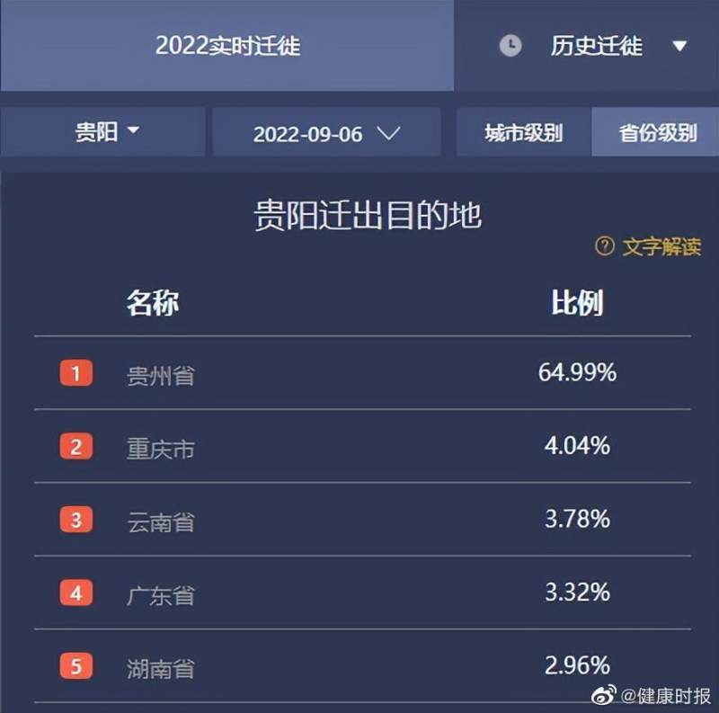 贵阳筛出301例阳性 出来的人去哪了