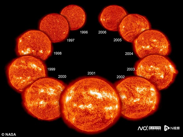 NASA拍到太阳北极一块断裂脱落 ! 究竟发生了什么？-图2