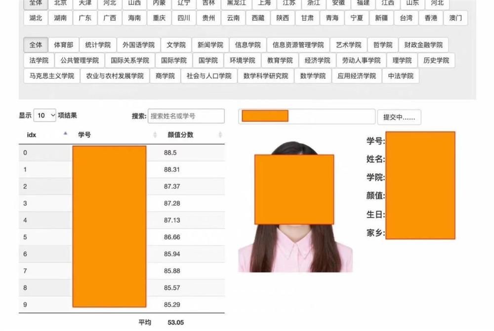 人大回应网传学生个人信息被泄露_颜值打分在线测试_10分制颜值打分器