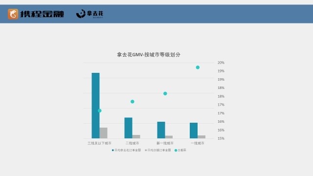 什么贷款可以分期60期 a85e14969f159ec284a593daf5652ee4.jpg