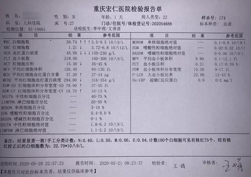 合川宏仁医院妇产科成功救治胎母输血综合征患儿