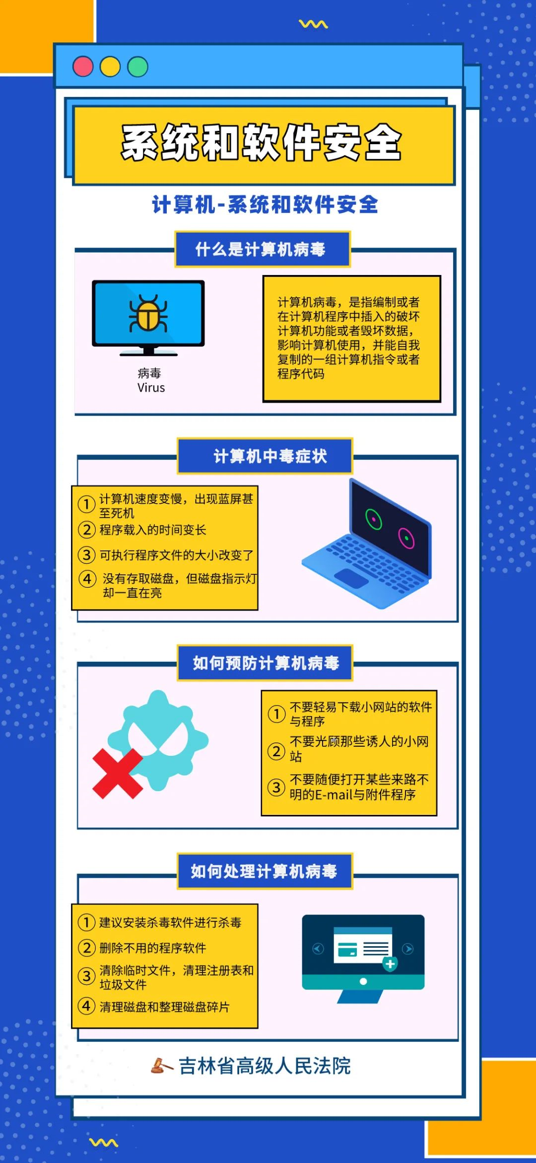 信息安全属于网络安全_信息安全是信息网络的硬件