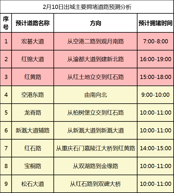 劳动节放假安排2023年_202l年劳动节放假_劳动节放假2022