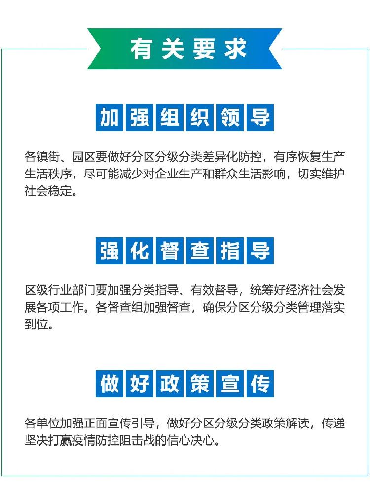 一图看懂!江津区实施新冠肺炎疫情分区分级分类防控