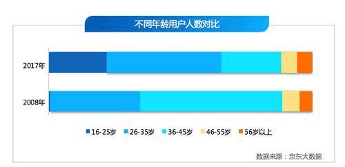 QQ图片20181108202313.png