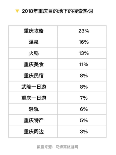 重庆武隆玩抖音的人_武隆抖音网红_重庆武隆网红景点