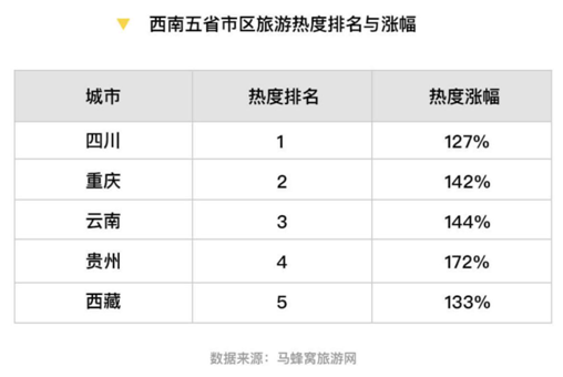 武隆抖音网红_重庆武隆玩抖音的人_重庆武隆网红景点