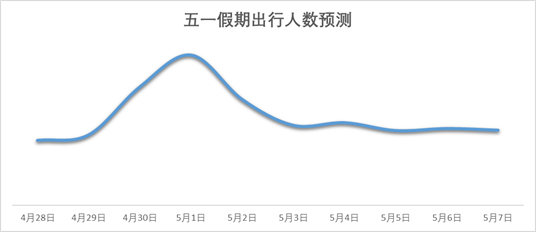 中国人口每年数量_2018年中国人口总数 人口出生率和人口净增数(3)