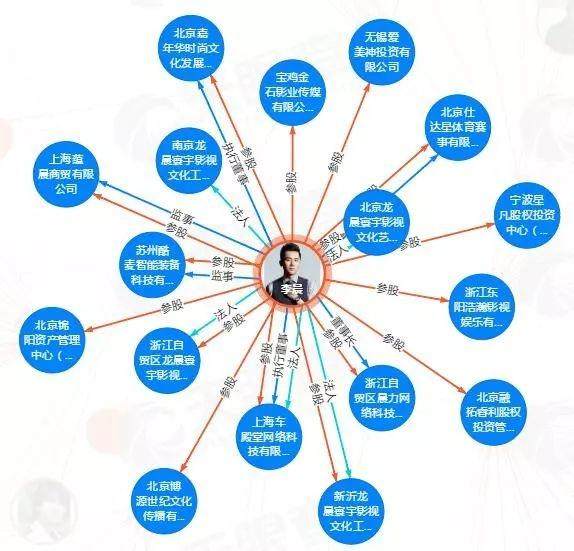 71b6720c16bc135d587f836d2e50e69e.jpg u=2786771358,1477246849&fm=173&app=49&f=JPEG.jpg