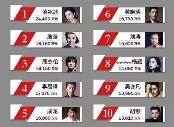 c3e5c488bed4e9279c81545e76d50270.jpg u=2169224841,2735130993&fm=173&app=49&f=JPEG.jpg