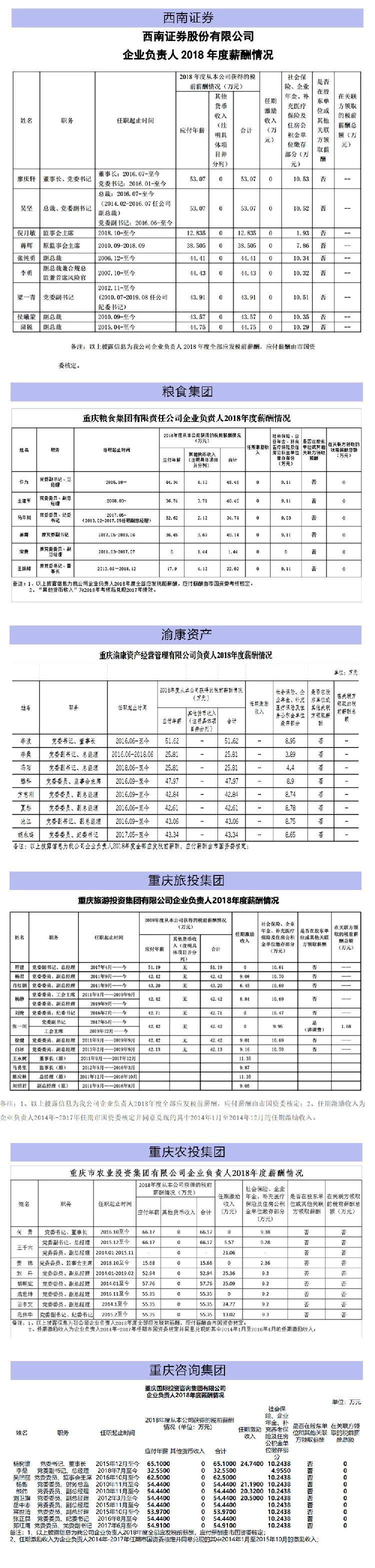 26bf8f82e1fa633d21f02d75cac8cc1f.jpg 图片18-23(1).jpg