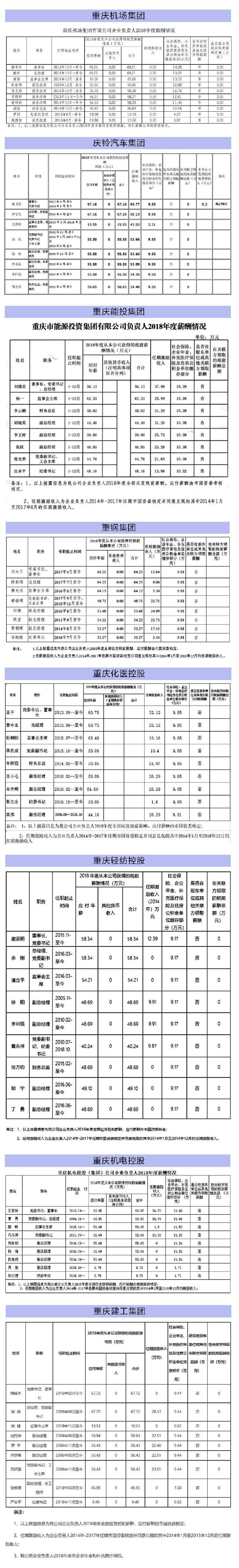 83f5b91f8201236d4f164965306ef03e.jpg 组合1-8(1).jpg