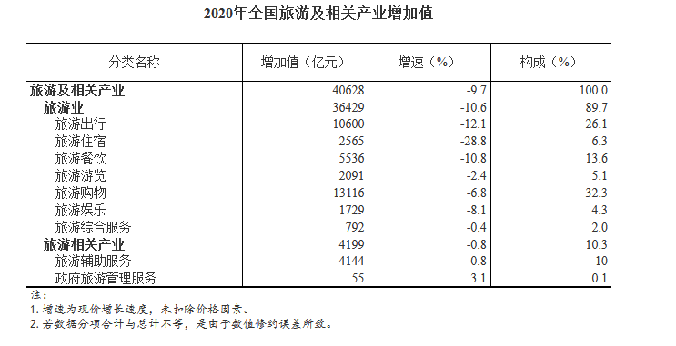 QQ图片20211229095150.png