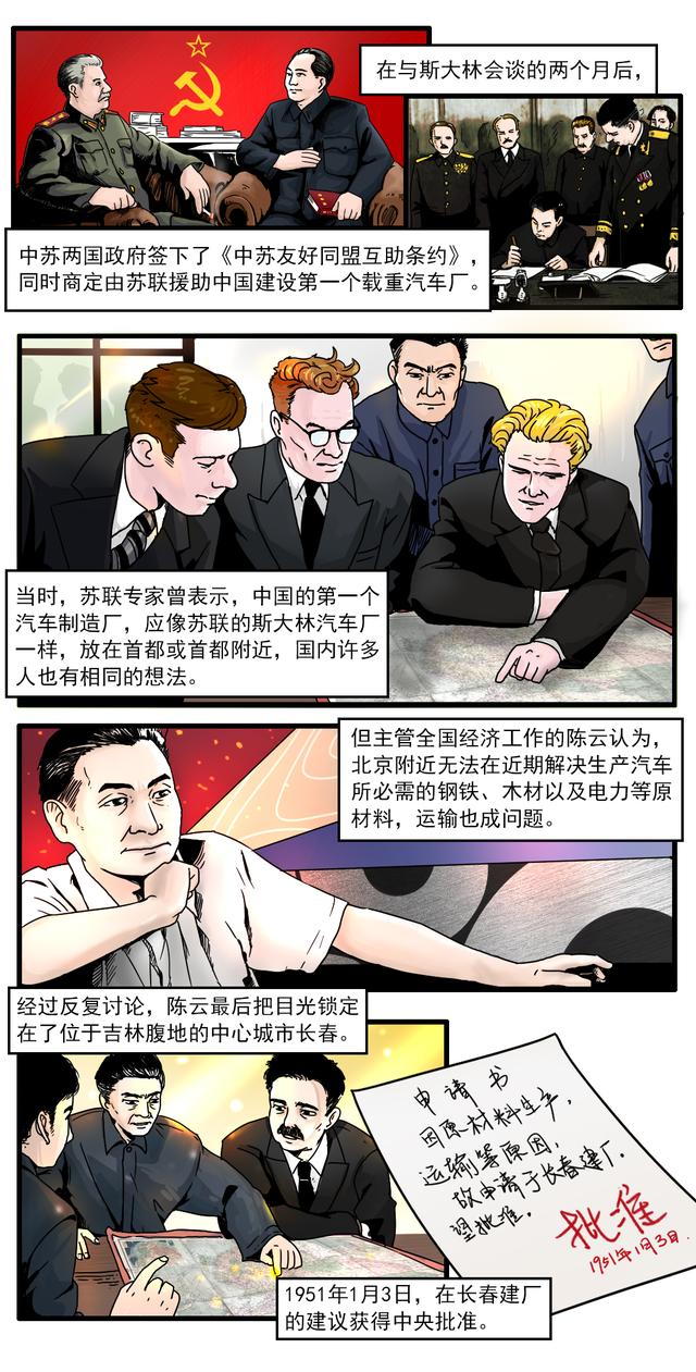 漫画新中国史 第一辆解放牌汽车 上游新闻 汇聚向上的力量
