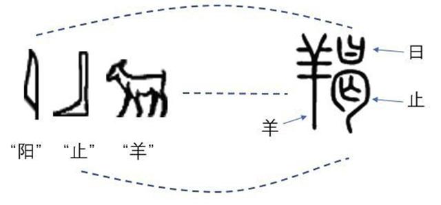 与中国汉字一样 这也是世上最古老的文字之一 汉字可能源于这里 上游新闻 汇聚向上的力量