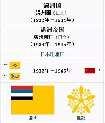 抗战时期日本人在中国扶植了多少个傀儡政权- 上游新闻·汇聚向上