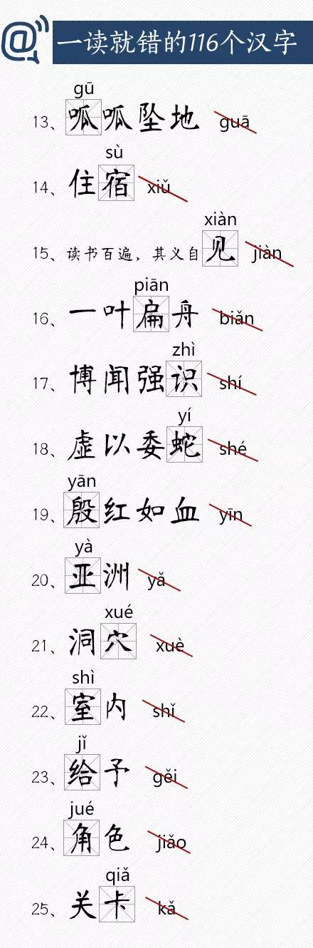 上游 文荟丨夜读丨 人民日报 整理 一读就错的116个汉字 你读错了多少 上游新闻 汇聚向上的力量