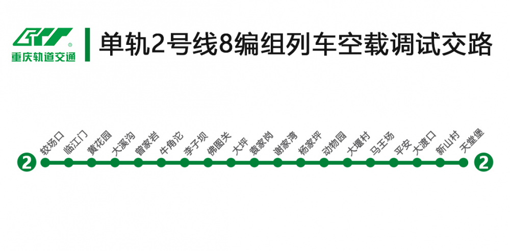 重庆轻轨二号线路图图片