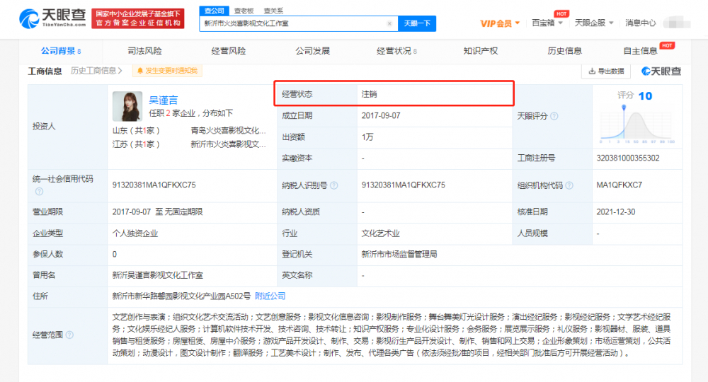 吴谨言新沂火炎喜工作室注销 曾投资1万人民币