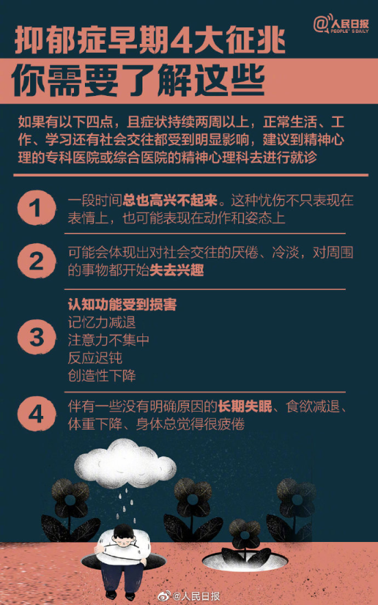 李玟轻生当天还在给粉丝发语音_开朗型抑郁有哪些症状_开朗型抑郁