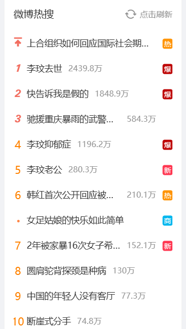 李玟轻生当天还在给粉丝发语音_开朗型抑郁有哪些症状_开朗型抑郁