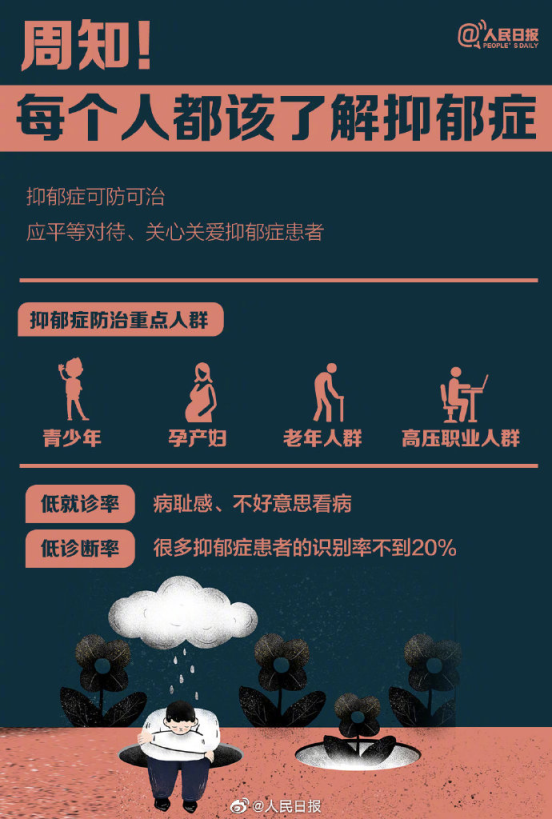 李玟轻生当天还在给粉丝发语音_开朗型抑郁_开朗型抑郁有哪些症状