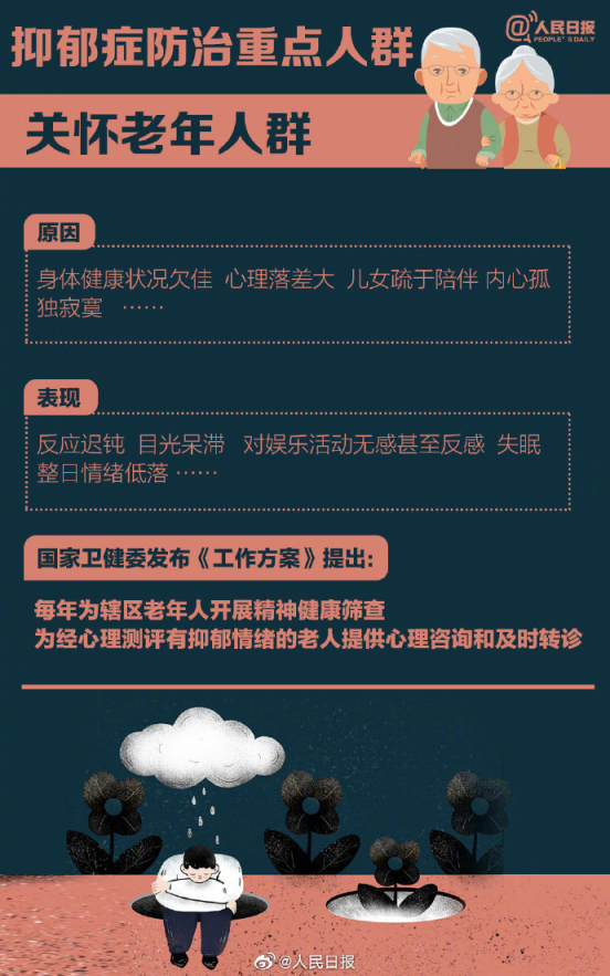 开朗型抑郁_李玟轻生当天还在给粉丝发语音_开朗型抑郁有哪些症状