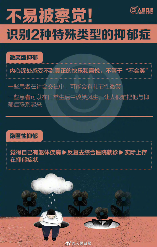 开朗型抑郁_开朗型抑郁有哪些症状_李玟轻生当天还在给粉丝发语音