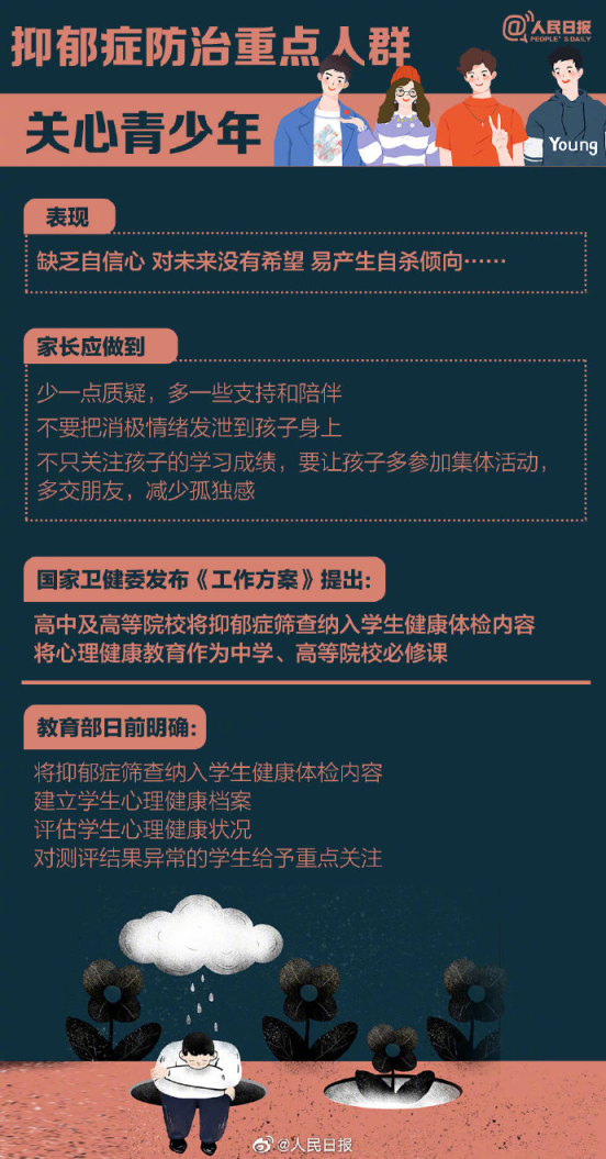 李玟轻生当天还在给粉丝发语音_开朗型抑郁_开朗型抑郁有哪些症状