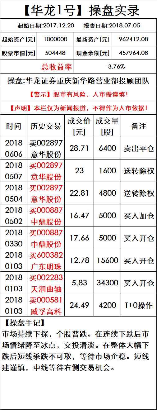 QQ图片20180705164807.png