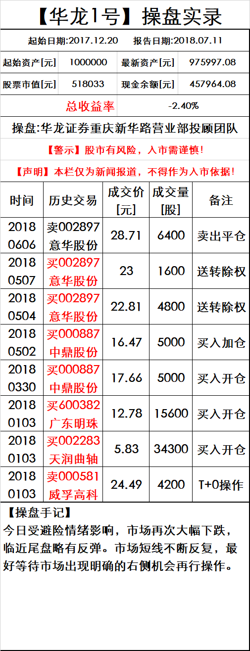 QQ图片20180711221752.png