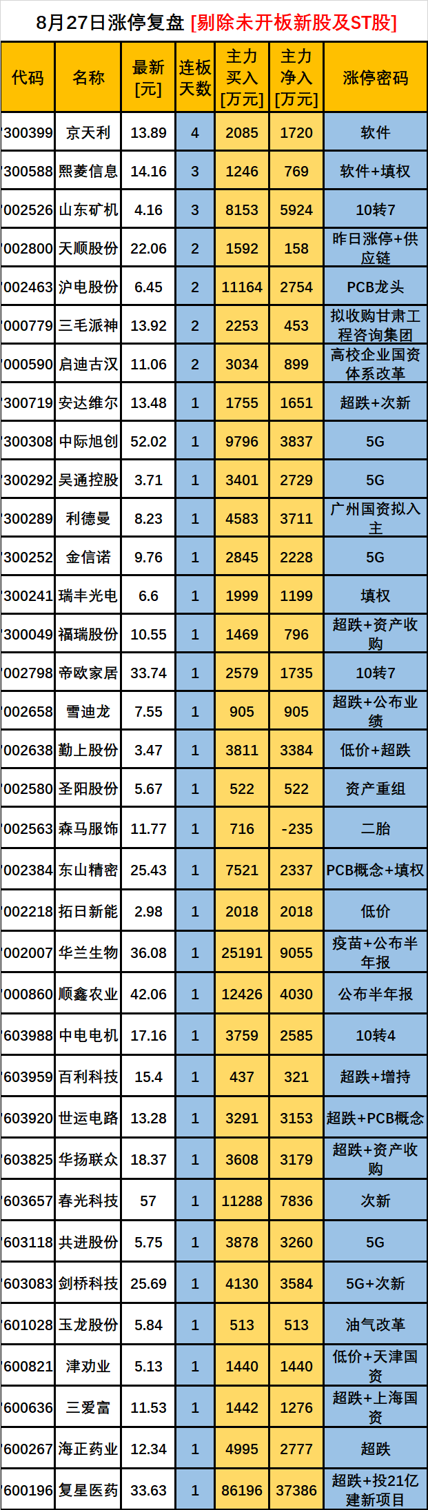 QQ图片20180827173530.png