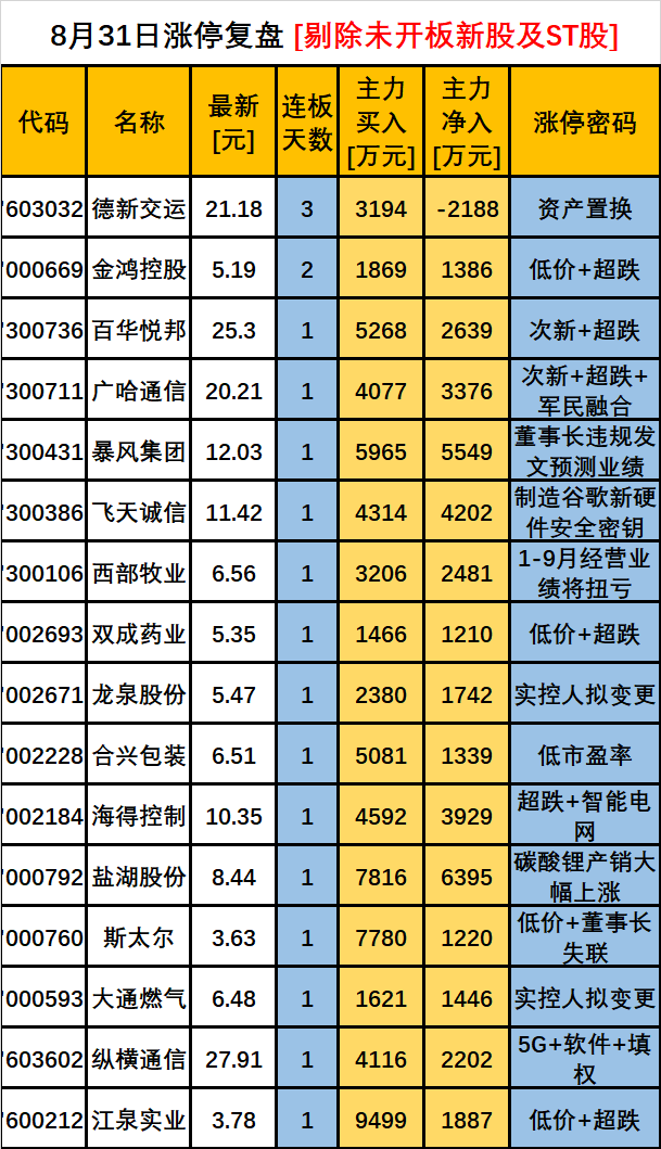 QQ图片20180831164935.png