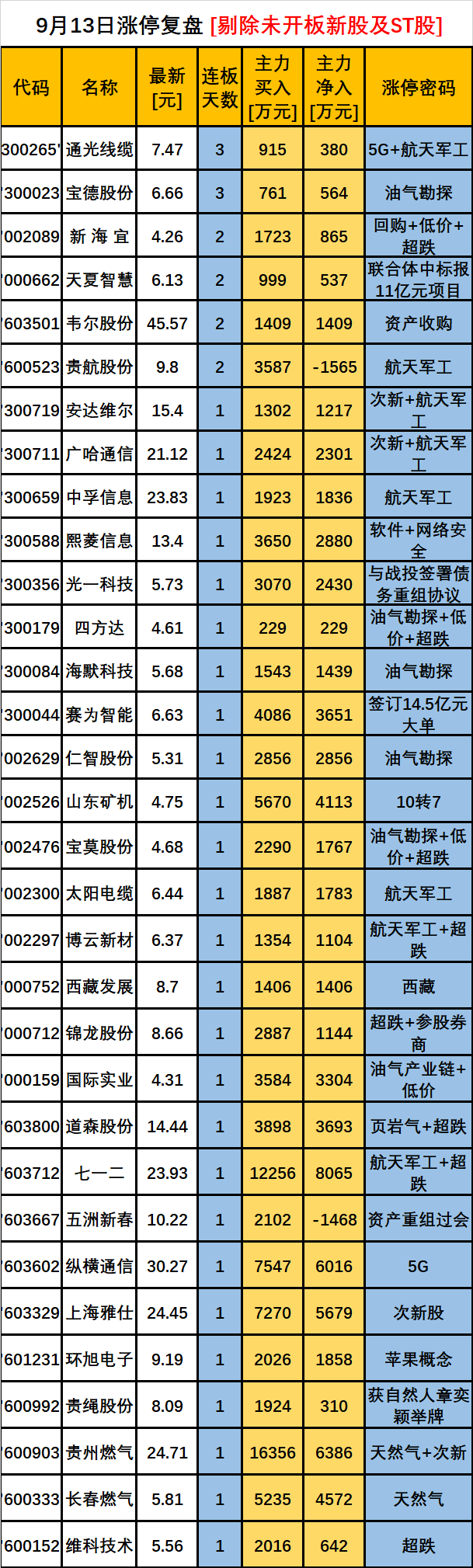 QQ图片20180913180552.png