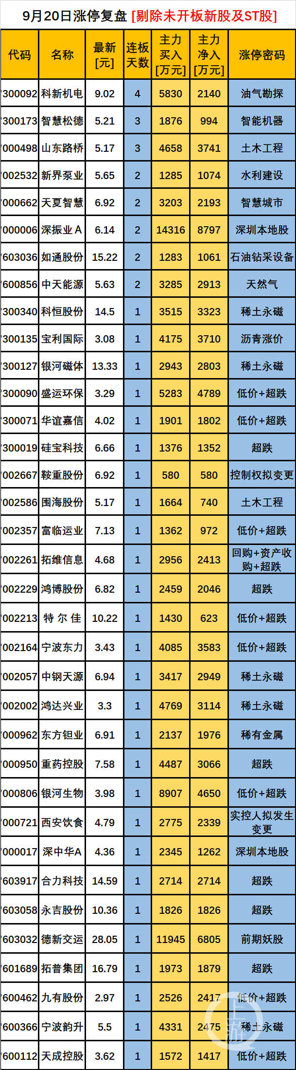 QQ图片20180920182513.png